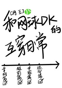 (網王同人)和網球DK的互穿日常